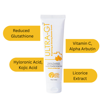 Ultra-GT Cream (Brightening & Glowing Booster Cream) by Emerise Life Sciences – Best Glutathione Skin Whitening Cream in Pakistan